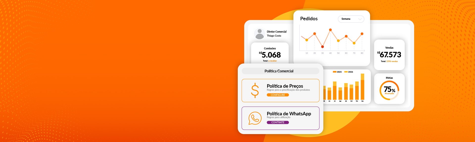 Sua força de<br>vendas elevada<br>ao próximo nível.