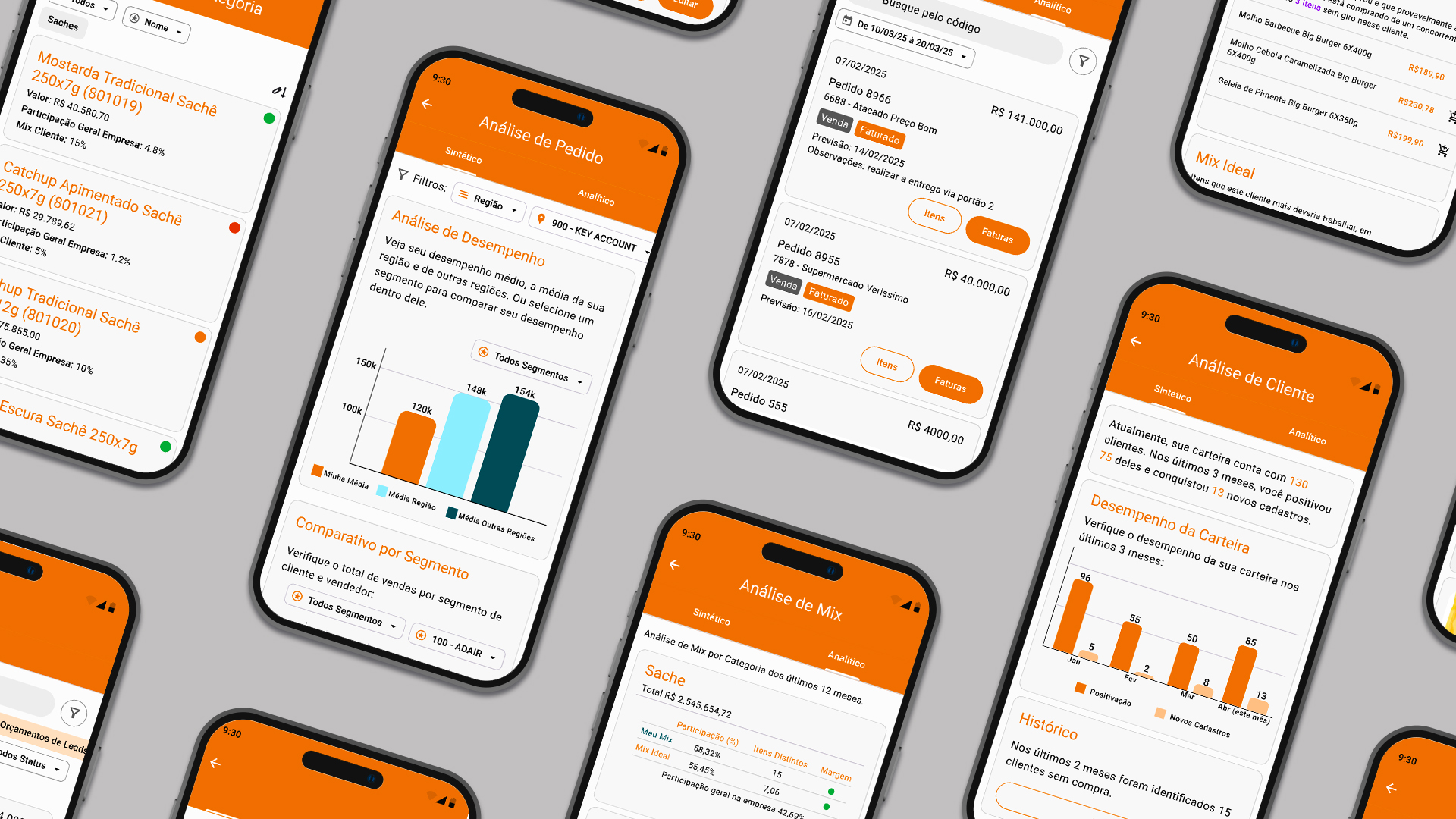 Fique à frente da concorrência com a Sellentt