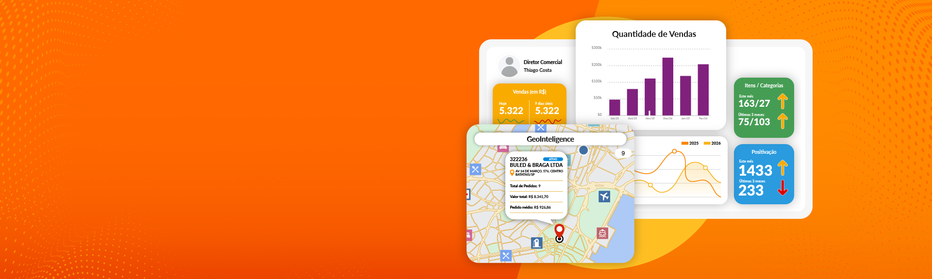 A inteligência <br>que transforma<br>dados em lucros.